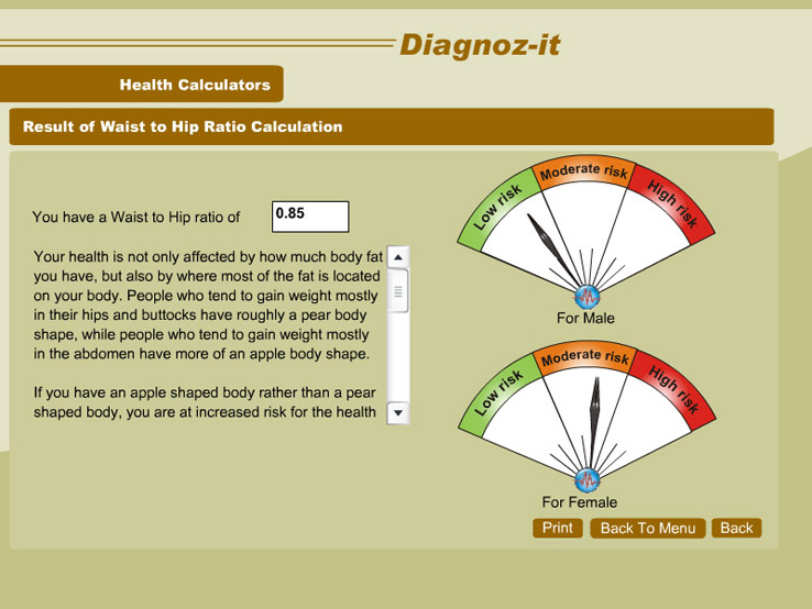 Guide to eating healthy at fast food places, waist hip weight